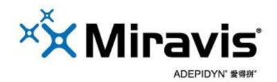 miravis